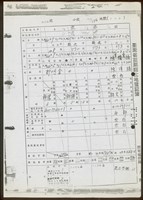 藏品((臺灣省苗栗縣土地登記簿所有權部第1頁))的圖片