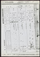 藏品(他項權利部第貳頁)的圖片