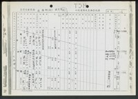 藏品((文件))的圖片