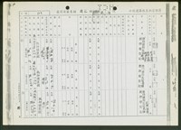 藏品((文件))的圖片