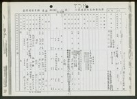 藏品((文件))的圖片