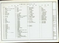 藏品(圖號索引表)的圖片