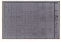 藏品(負荷表,開關箱     電氣工程)的圖片
