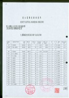 藏品((文件)P12)的圖片