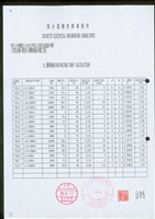 藏品((文件)P15)的圖片