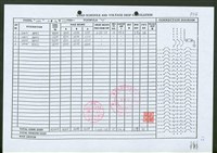 藏品((文件)P63)的圖片