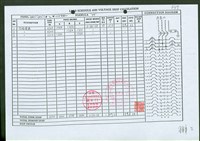 藏品((文件)P68)的圖片