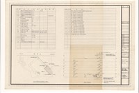 藏品(索引,圗例,給水外管線及位置圗,
給水昇位圗)的圖片