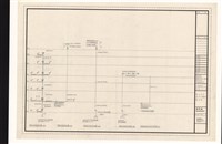 藏品(電話系統,電視系統,避雷針系統,昇位圗,接地系統,電腦連線系統)的圖片