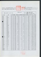 藏品(電壓降計算表)的圖片