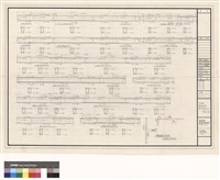 藏品(配筋詳圖
B1~rB1
B1~9B4
B1~rB5
B1~9B2
B1~10B6)的圖片