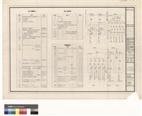 藏品(電氣工程 
電氣工程圖例.照明器具表及配電箱結線圖)的圖片
