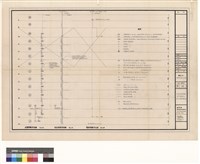 藏品(電氣工程 弱電設備升位圖)的圖片