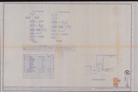 藏品(二氧化碳自動滅火設備流程圖、計算書、符號說明、數量表及系統圖)的圖片