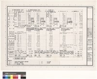 藏品(面積計算表 圖號索引表)的圖片