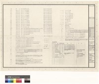 藏品(圖例.說明)的圖片