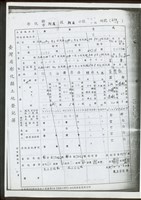 藏品(所有權部第2頁)的圖片