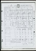 藏品(所有權部第1頁)的圖片