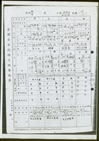 藏品(所有權部第貳頁)的圖片