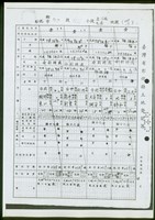 藏品(所有權部第壹頁)的圖片