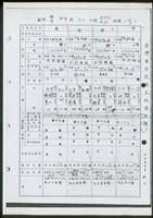 藏品(所有權部第壹頁)的圖片