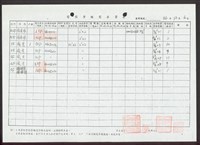 藏品((文件))的圖片