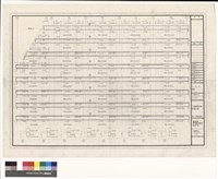 藏品(B1~B3,CB1配筋)的圖片