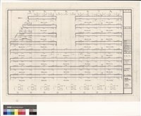 藏品(B4~B8  CB4)的圖片