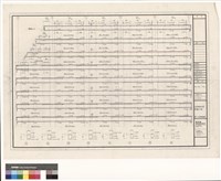 藏品(B9~B13  CB9)的圖片