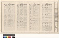 藏品(電氣工程 負荷表(2))的圖片