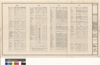 藏品(電氣工程 負荷表(3))的圖片