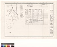 藏品(位置圖,面積計算表)的圖片