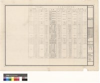 藏品(變更設計面積對照表)的圖片