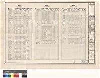 藏品(電氣工程 負荷表(1) (動力及總配電盤部份))的圖片