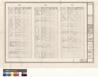 藏品(電氣工程 負荷表(3) (圖書館部份))的圖片