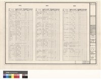 藏品(電氣工程 負荷表(4) (演奏廳部份))的圖片