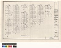 藏品(電氣工程 電燈插座配電箱結線图
