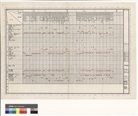 藏品(室內粉刷表)的圖片