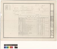 藏品(地籍配置圖
現況圖
面積計算表)的圖片
