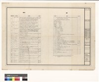 藏品(空調工程 設備表.圖例)的圖片