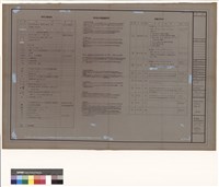 藏品(給水排水工程 消防工程 消防工程圖例,說明,設備規格表)的圖片