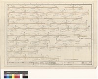 藏品(樓版配筋詳圖)的圖片