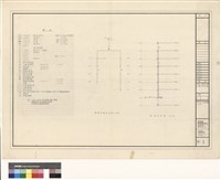 藏品(圖例,電視天線及電話昇位圖)的圖片