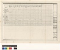 藏品(粉刷表<教學區>)的圖片