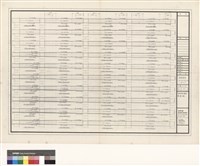 藏品(粱配筋圖  G12,G13,G14,G15  (宿舍區))的圖片