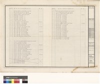 藏品(全區索引表)的圖片