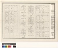 藏品(負荷表-1 配電盤)的圖片