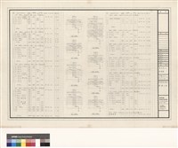 藏品(負荷表-2 配電盤)的圖片