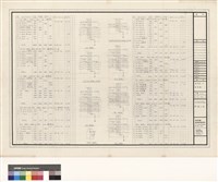 藏品(負荷表-3 配電盤)的圖片