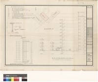 藏品(電視,電話避雷針系統立視示意圖.基地位置)的圖片